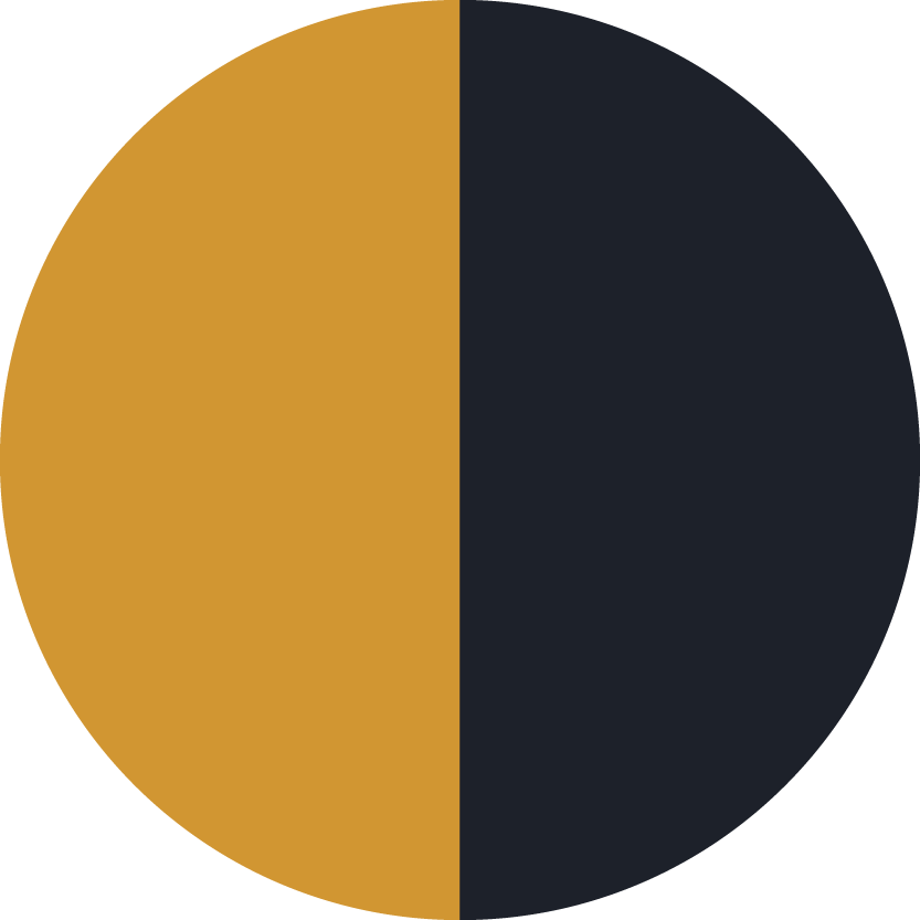 Desert Bronze